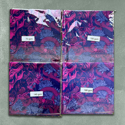 Bandana Example Set - 4 Weights - Alchemy Merch